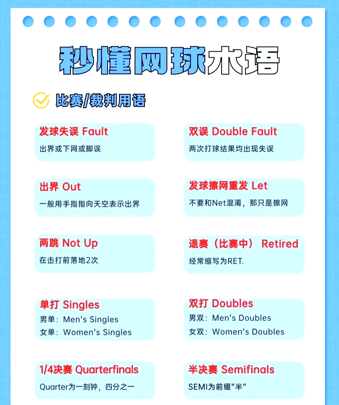 趣味性学习：看懂国外球队的“黑话”的简单介绍