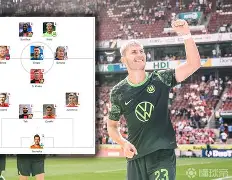 包含沃尔夫斯堡迎来劲敌挑战,全队备战状态良好的词条 包含沃尔夫斯堡迎来劲敌挑战,全队备战状态良好的词条