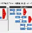 包含拜仁慕尼黑五连胜，德甲霸主地位岌岌可危的词条